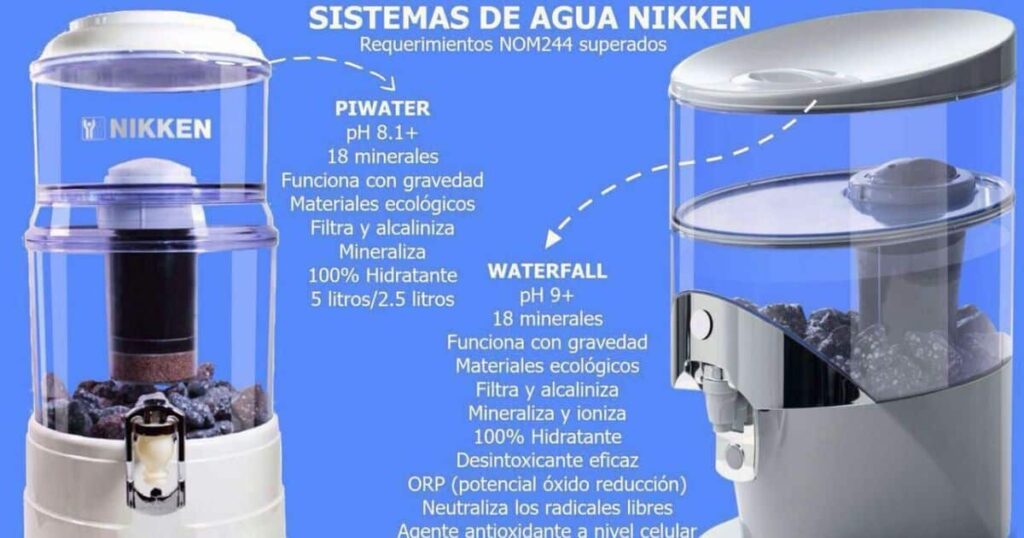 Nikken Water Filter Features